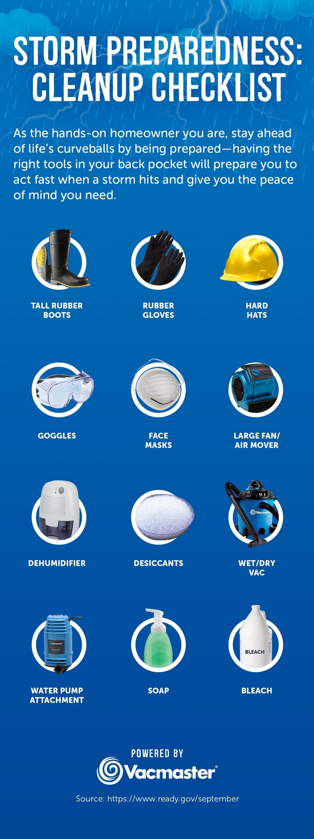 Flood Prep: Cleaning Checklist