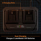 LawnMaster MX24V Dual-Battery Charger
