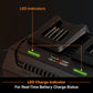 LawnMaster MX24V Dual-Battery Charger