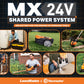 MX24V Dual-Battery Fast Charger