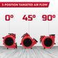 Vacmaster Portable Air Mover, AM201 1101