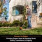 LawnMaster 24V MAX 12” Cordless Grass Trimmer, CLGT2412S