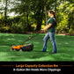LawnMaster MX24V 13-Inch Cordless Mower