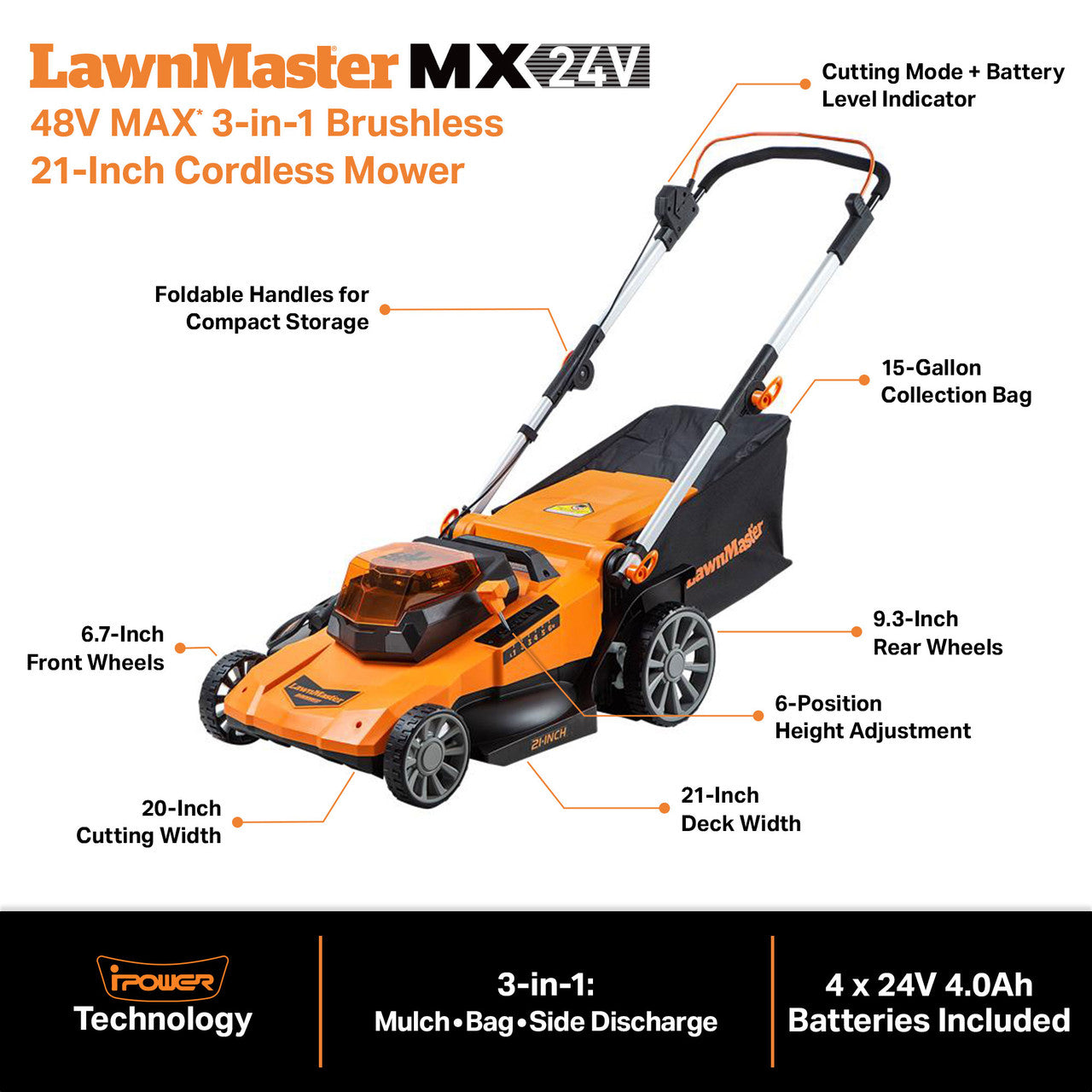 LawnMaster MX24V cordless mower with features highlighted on a white background