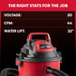 Vacmaster 2.5-Gallon 20V Cordless Wet/Dry Vac, DVOM202P 1101