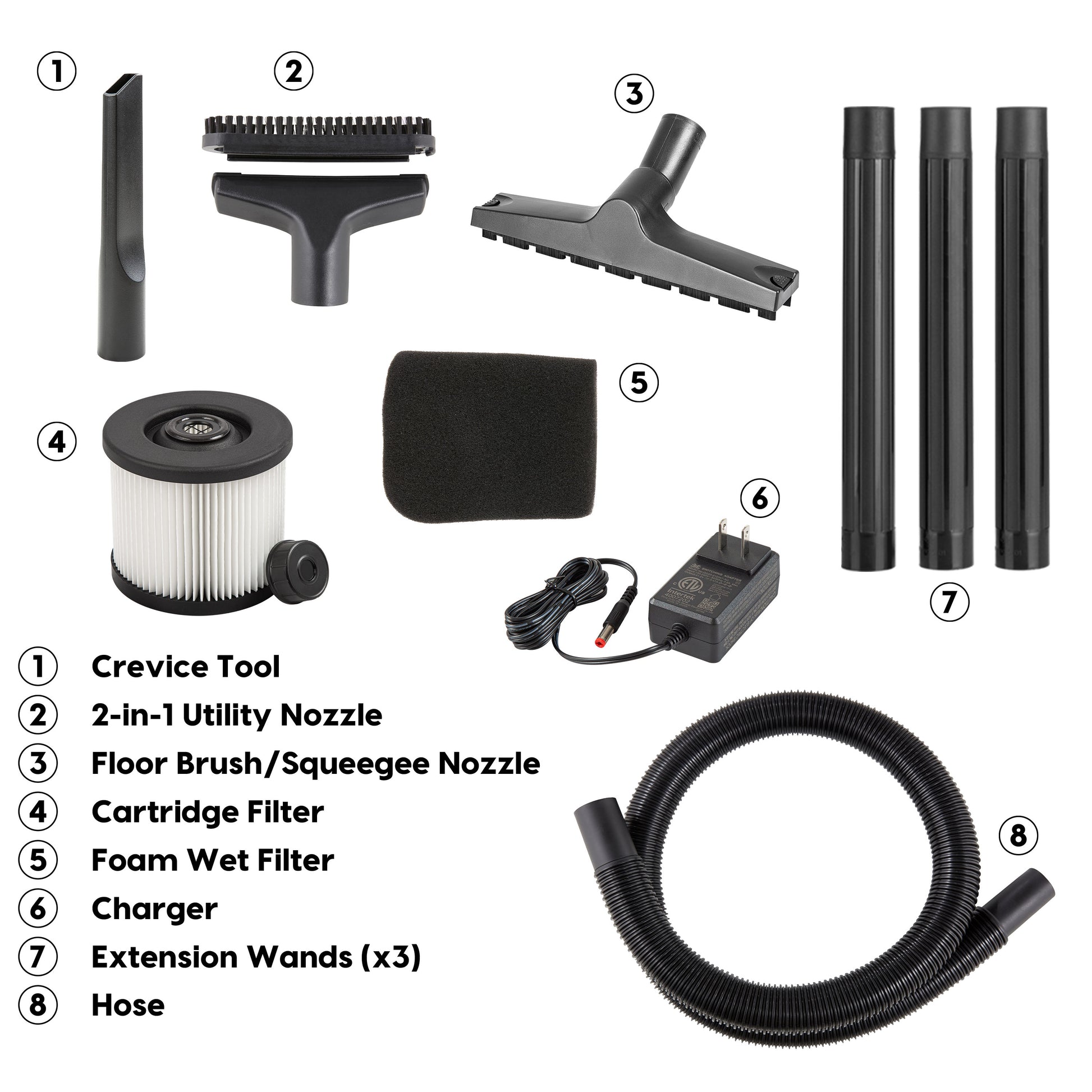 Vacuum attachment kit with numbered parts on a white background, including crevice tool, utility nozzles, floor brush, cartridge filter, foam wet filter, charger, extension wands, and hose, with a matching numbered label list at the bottom left.