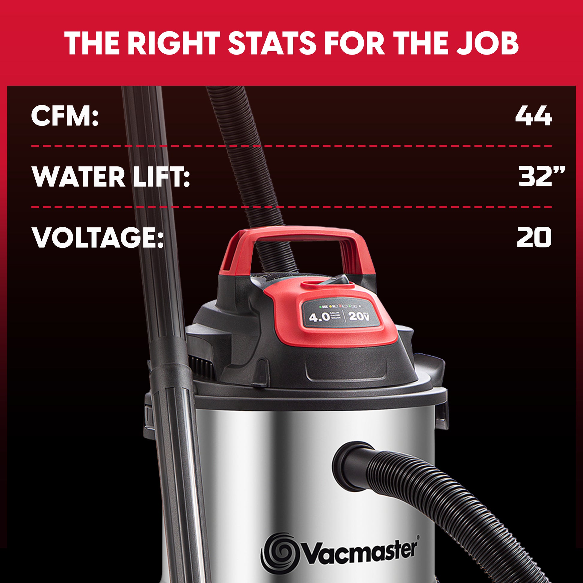 Vacmaster 20V cordless wet vacuum cleaner with a silver canister body, red and black top handle, and black hose, shown against a dark background with text highlighting stats: 44 CFM, 32-inch water lift, and 20V.