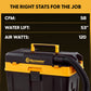 Vacmaster Professional® 24V MAX Cordless Wet/Dry Vac, DVTB244 0201