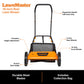 LawnMaster 18-Inch 5-Blade Push Reel Mower, LMRM1801