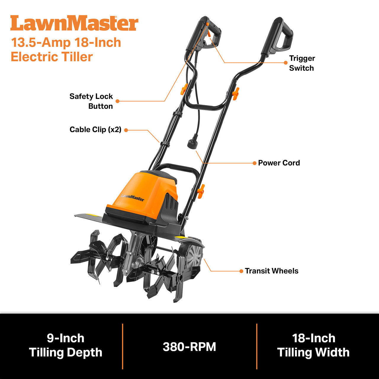 LawnMaster 13.5-Amp 18-Inch Electric Tiller with labeled parts on a white background