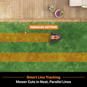 LawnMaster OcuMow™ 400 Series Robot Lawn Mower, VBRM601YCM AD