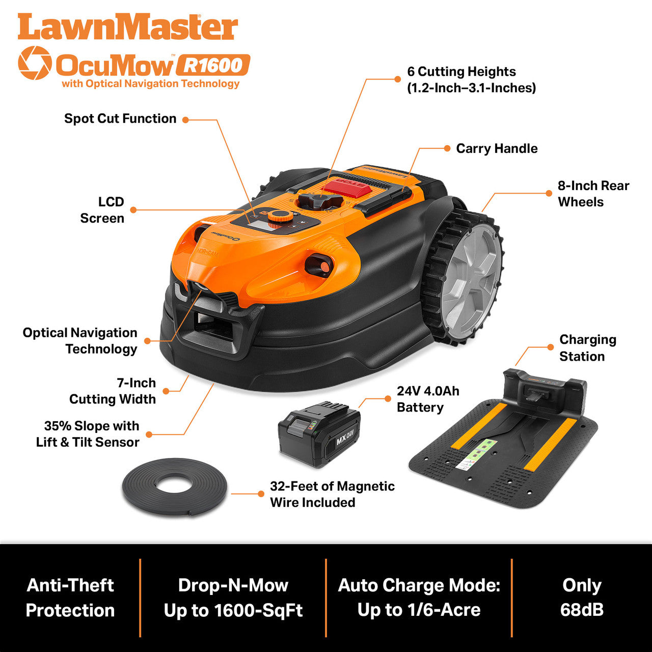 LawnMaster OcuMow R1600 robot lawn mower with features highlighted on a white background