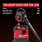 Vacmaster 6-Gallon* Wet/Dry Vacuum with Detachable Blower, VBVB611PF 1101
