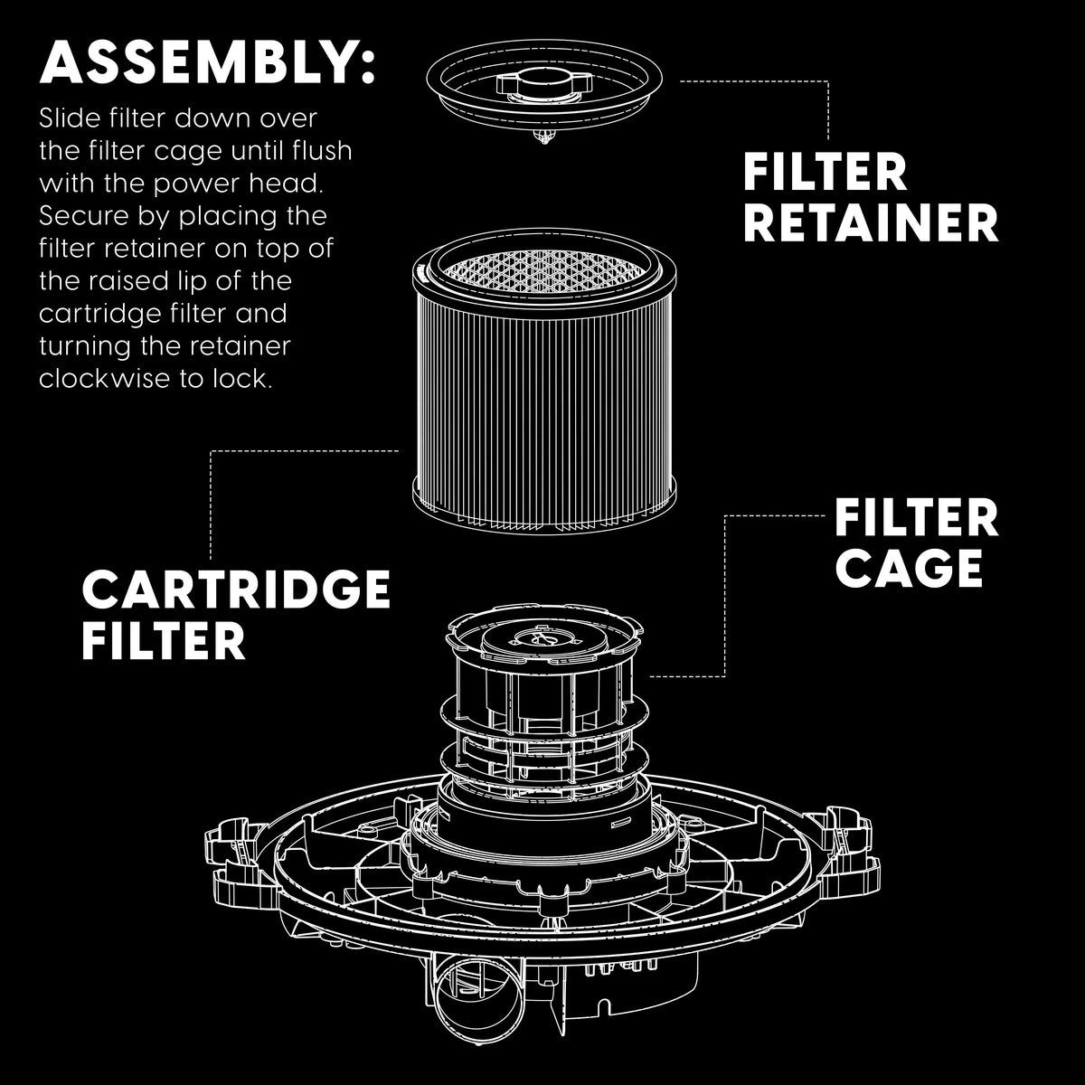 Instruction diagram showing how to assemble a replacement filter kit, with labeled parts including the filter retainer, cartridge filter, and filter cage on a black background.