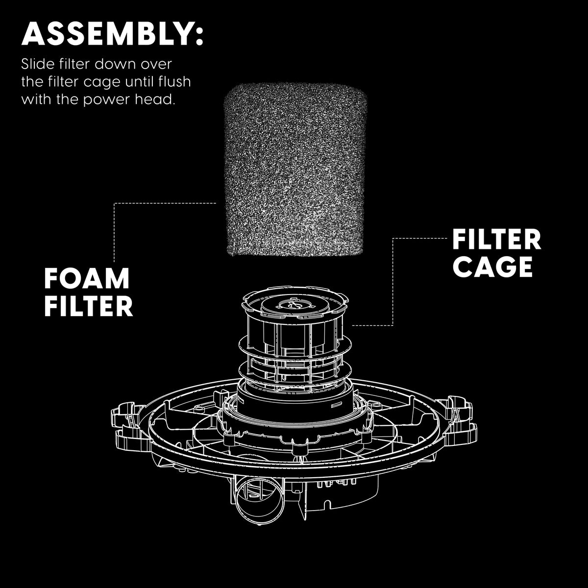 Illustration of installing the foam filter over the filter cage