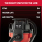 Vacmaster 4-Gallon 3.5 Peak HP Wet/Dry Vac, VCM408PF 1101