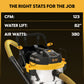 Vacmaster Professional Beast Series™ 14-Gallon* 6.5 Peak HP† Wet/Dry Vacuum, VJE1412SW 0203