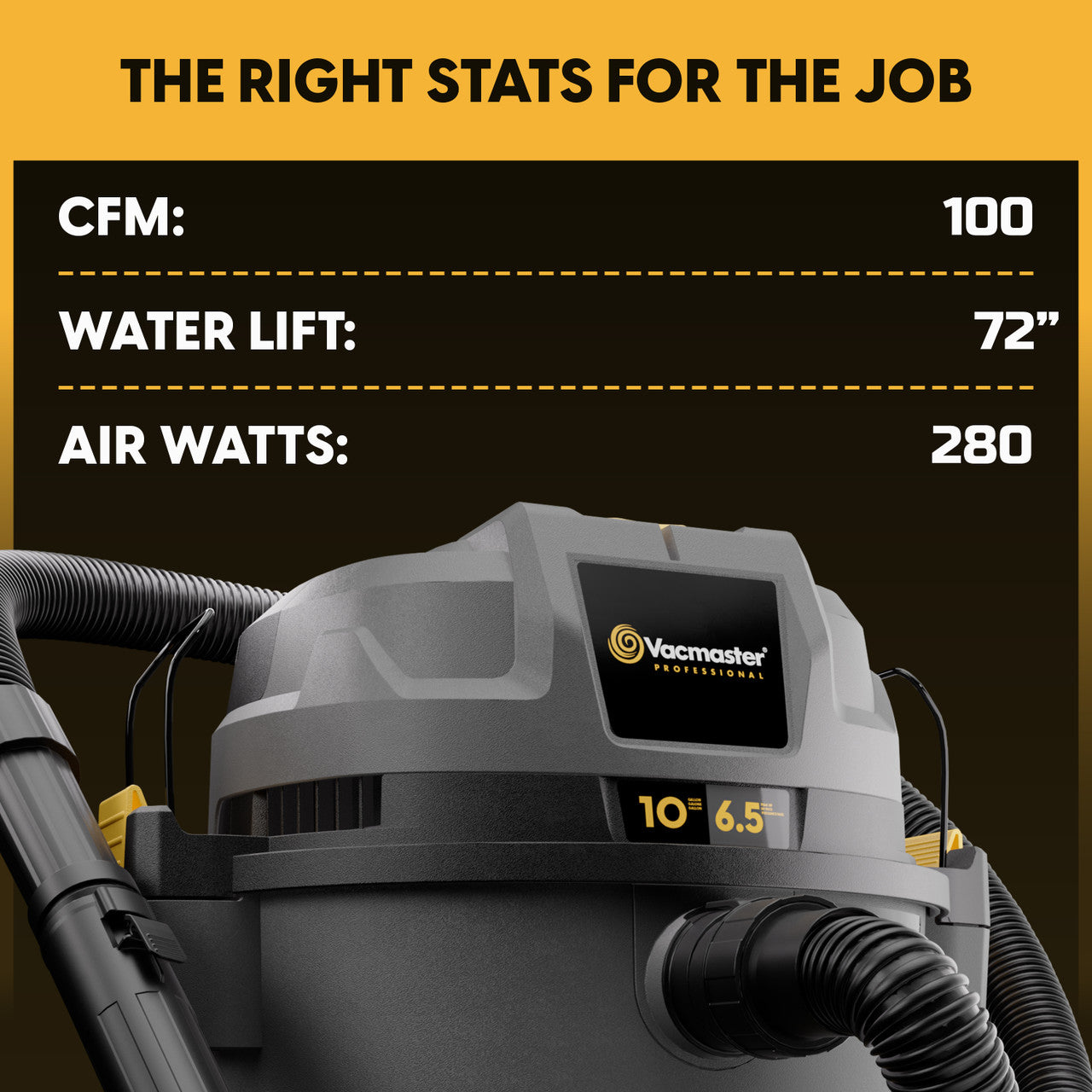 The right stats for the job. CFM 100, water lift 72", air watts 280. Vacuum on black background.