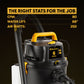 Vacmaster Professional 6-Gallon* 5.5 Peak HP† 3-in-1 Wet/Dry/Upholstery Shampoo Vacuum Cleaner, VK609PFR 0201