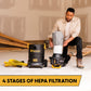 Vacmaster Professional 8-Gallon* HEPA Certified Wet/Dry Vacuum, VK811PH