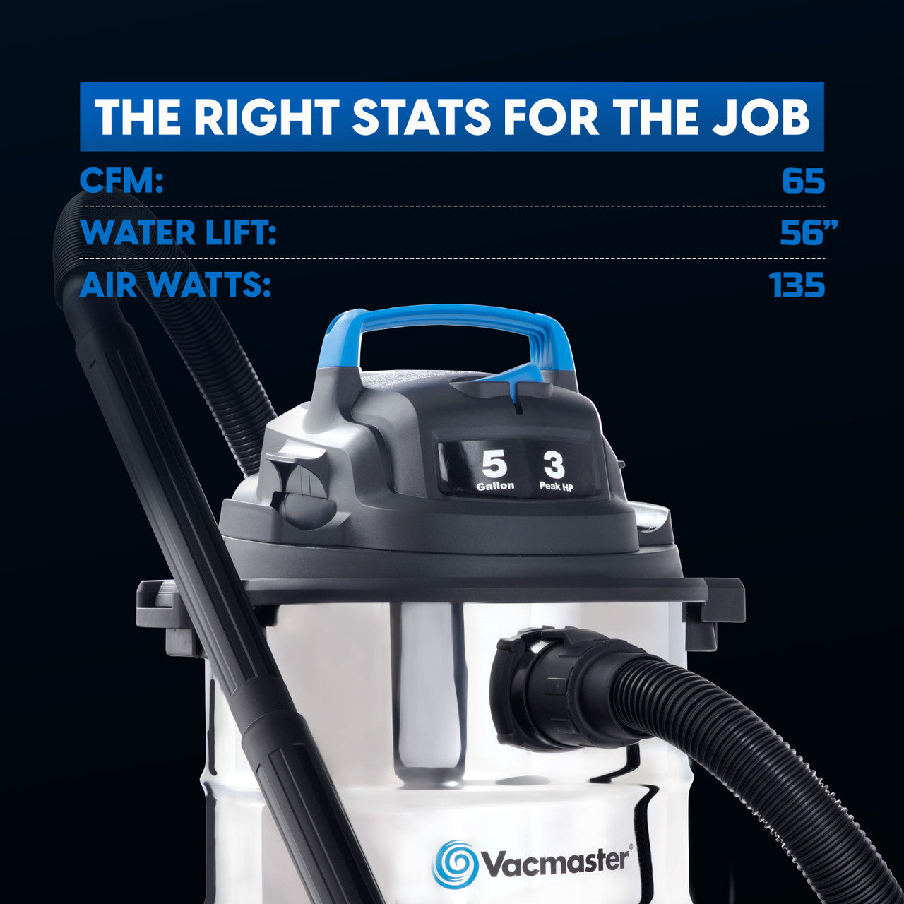 Image of a stainless steel wet/dry vacuum on black background with text that reads, "the right stats for the job. CFM 65, water lift 56", air watts 135."