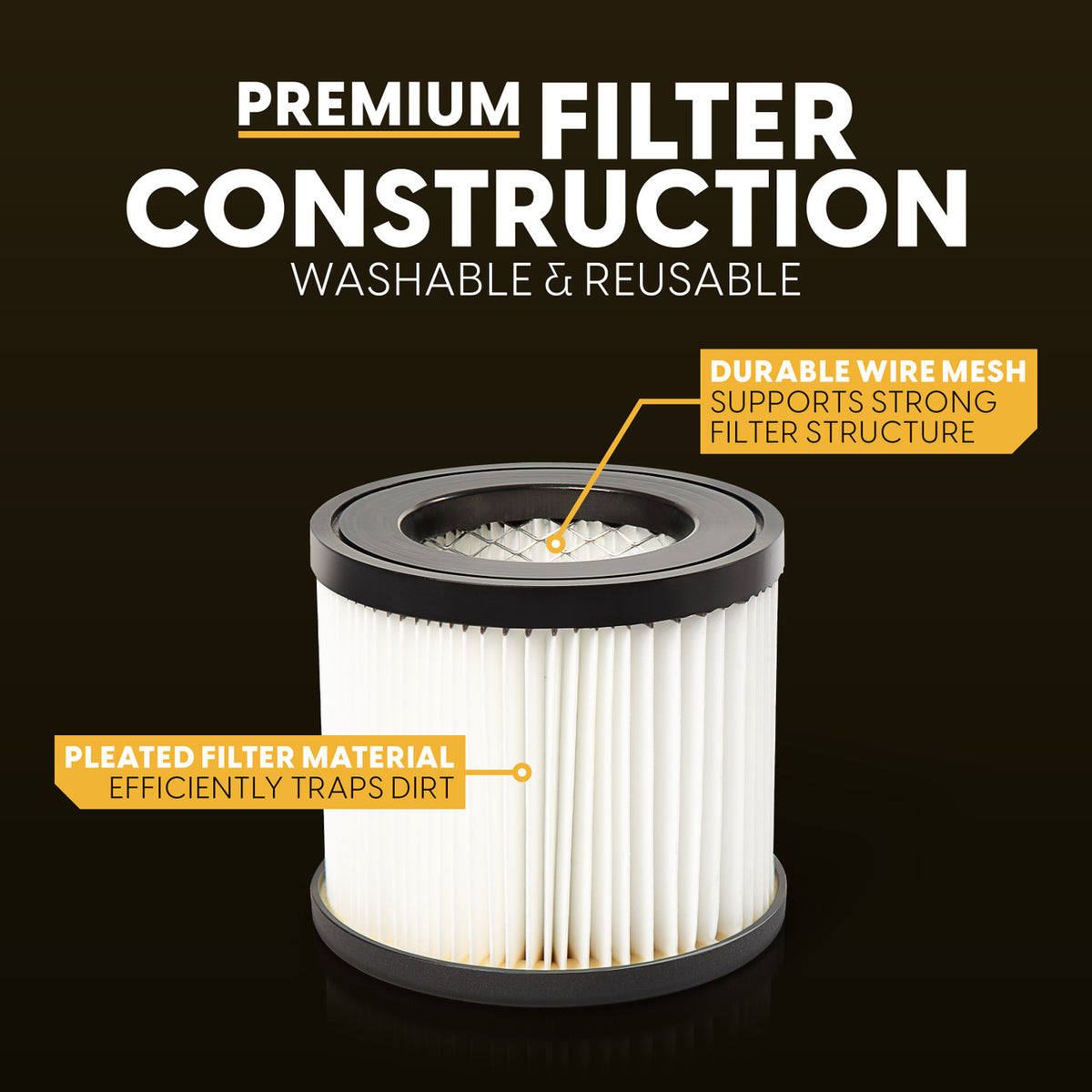 Premium filter construction diagram showing washable and reusable cylindrical air filter with durable wire mesh and pleated filter material